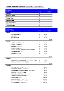 2022年度（2021年10月1日～2022年9月30日）の支払いはこちらのプレビュー画像