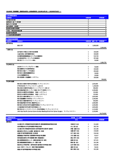 2020年度（2019年10月1日～2020年9月30日）の支払いはこちらのプレビュー画像